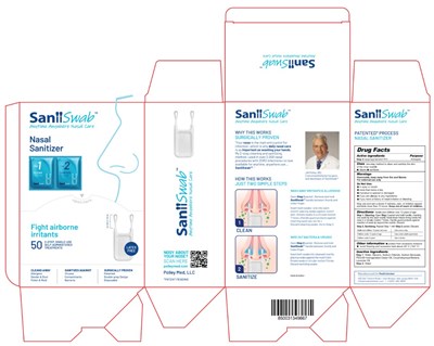 Package Label. Principal Display Panel (Saniiswab Label 2025)
